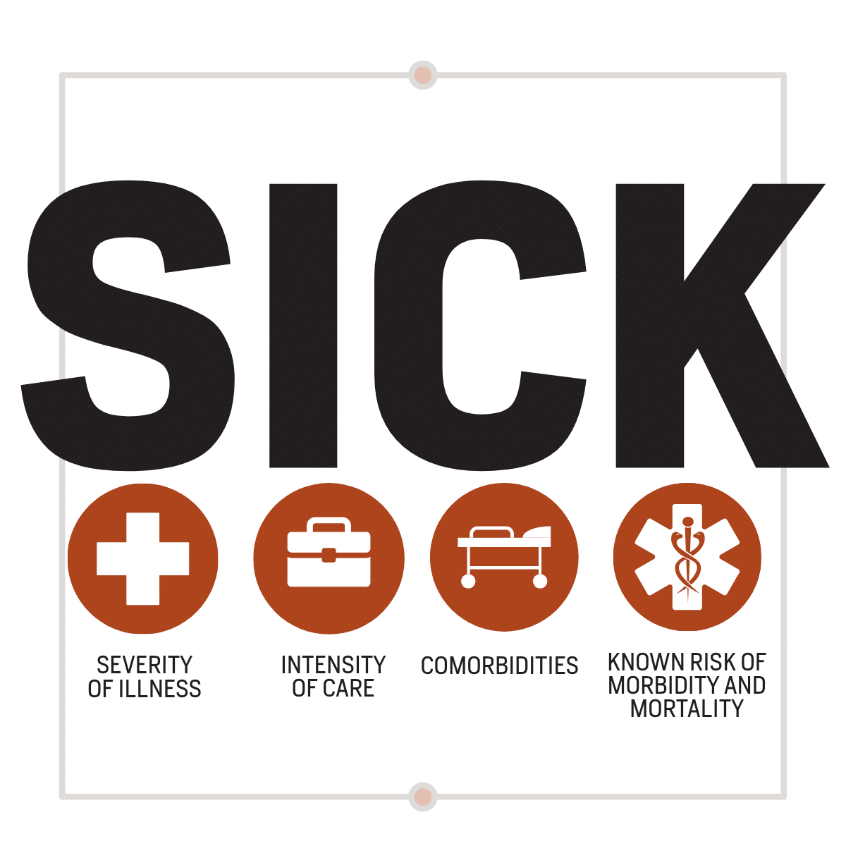 SICK graphic SICK acronym severity of illness, intensity of care, comorbidities and known risk of morbidity and mortality